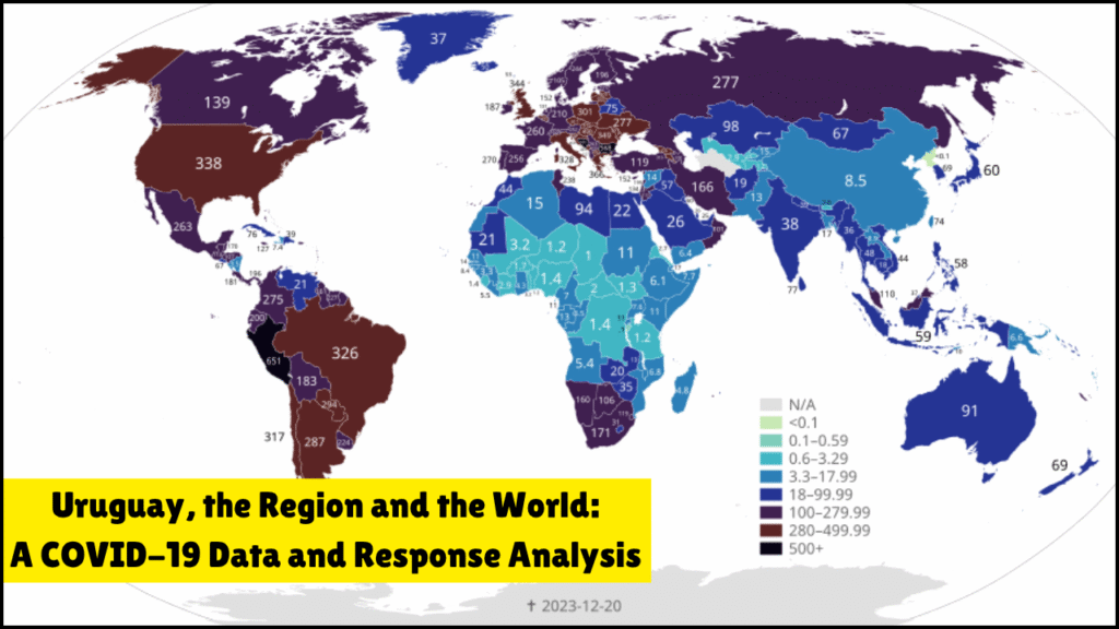 Uruguay, the Region and the World, A COVID-19 Data and Response Analysis